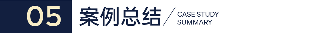 仙游宾馆-案例配图_画板 1 副本 4.jpg